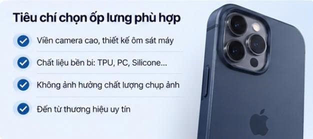 ốp lưng iPhone Pro Max bảo vệ camera 